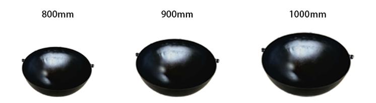 3 Standard Sizes