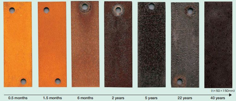 color-changing-by-time
