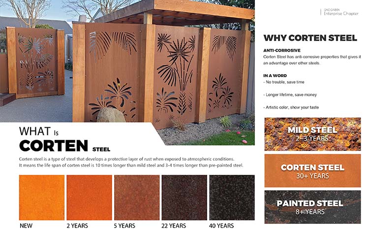 why corten steel